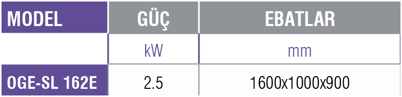 OGE-SL 162E -Çorba Servis Ünitesi