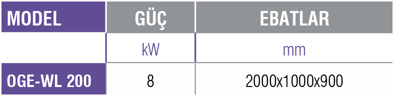 OGE-WL 200 -Show Servis Ünitesi