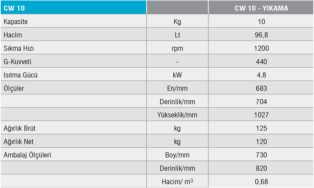 CW10/YARI ENDÜSTRİYEL YIKAMA MAKİNELERİ