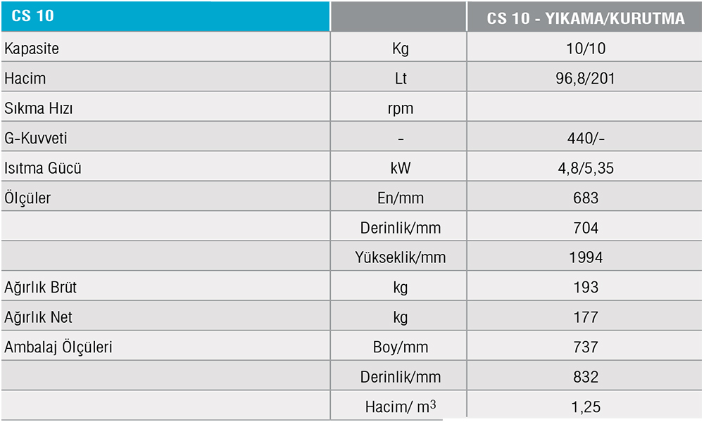 CS10/YIKAMA SIKMA KURUTMA MAKİNELERİ