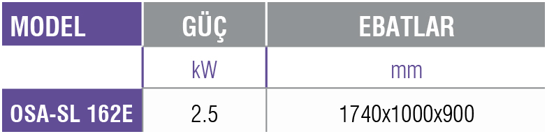 OSA-SL 162E -Çorba Servis Ünitesi