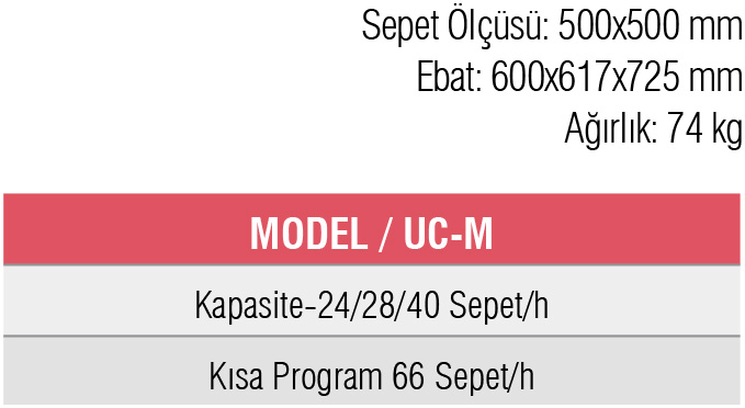 UC-M-Bardak,Tabak,Çatal Kaşık Yıkama Mak.