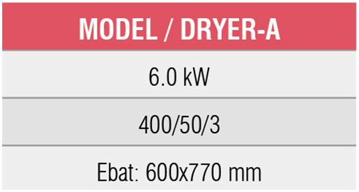 DRYER-A-Kurutma Tüneli A