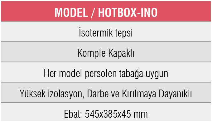 HOTBOX-INO-İsotermik Tepsi