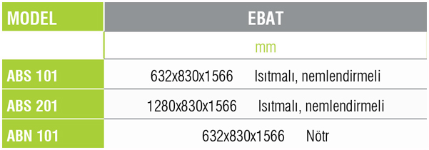 ABS 101 / 101S - Banket Arabası