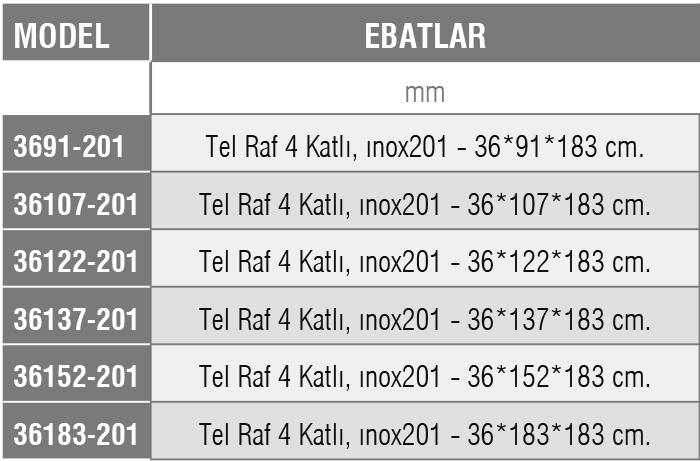 36-201 – Tel İstif Rafı /201