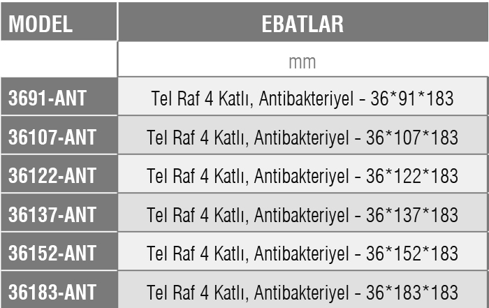 36-ANT-Tel İstif Rafı /ANTİBAKTERİYEL