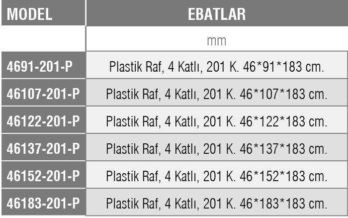 46-201 P– Tel İstif Rafı /PLASTİK