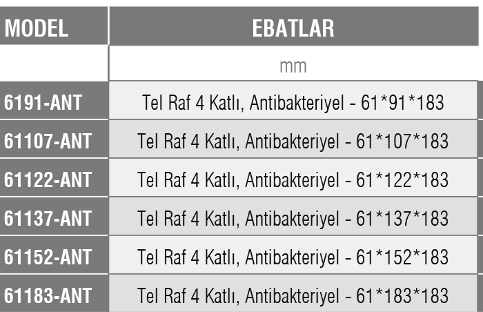 61-ANT-Tel İstif Rafı /ANTİBAKTERİYEL