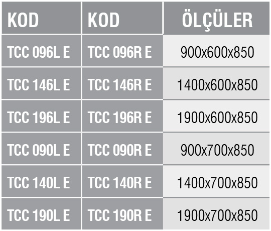 TCC S - Çalışma Tezgahı/Tek Çekmeceli