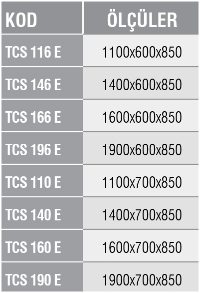 TCS S - Çalışma Tezgahı/Dolaplı