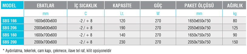 SBS -  Set Altı Tezgah Tipi Buzdolabı